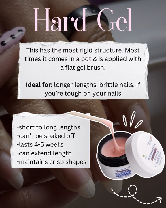 Hard Gel — nail work by MALIA M