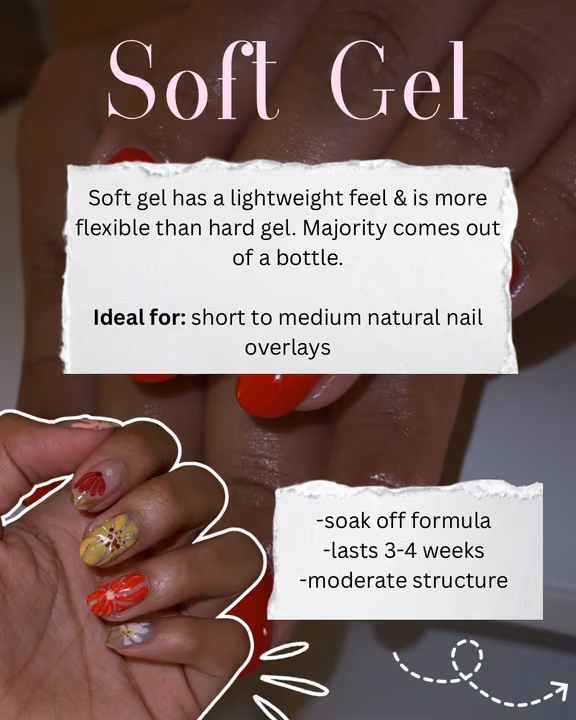 Hand Painting — nail work by MALIA M